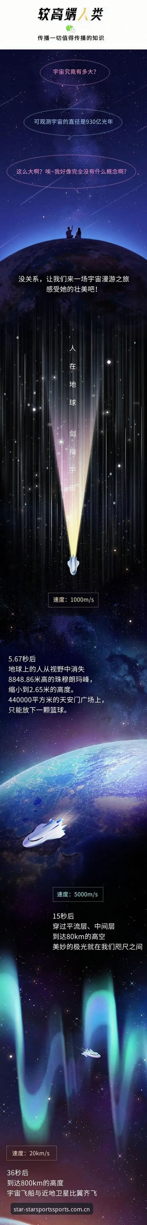 星空体育官网登录哪个好？新手选择完整指南与实用技巧